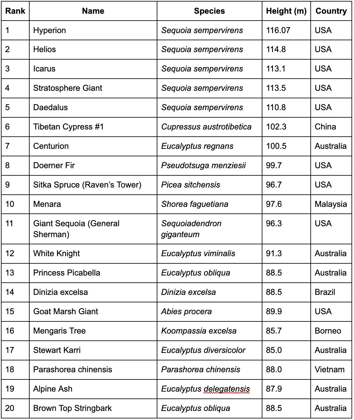 Screenshot 2025-10-29 at 12.06.10 AM.png