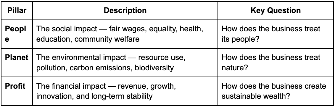 Screenshot 2025-10-29 at 9.04.10โฏPM.png