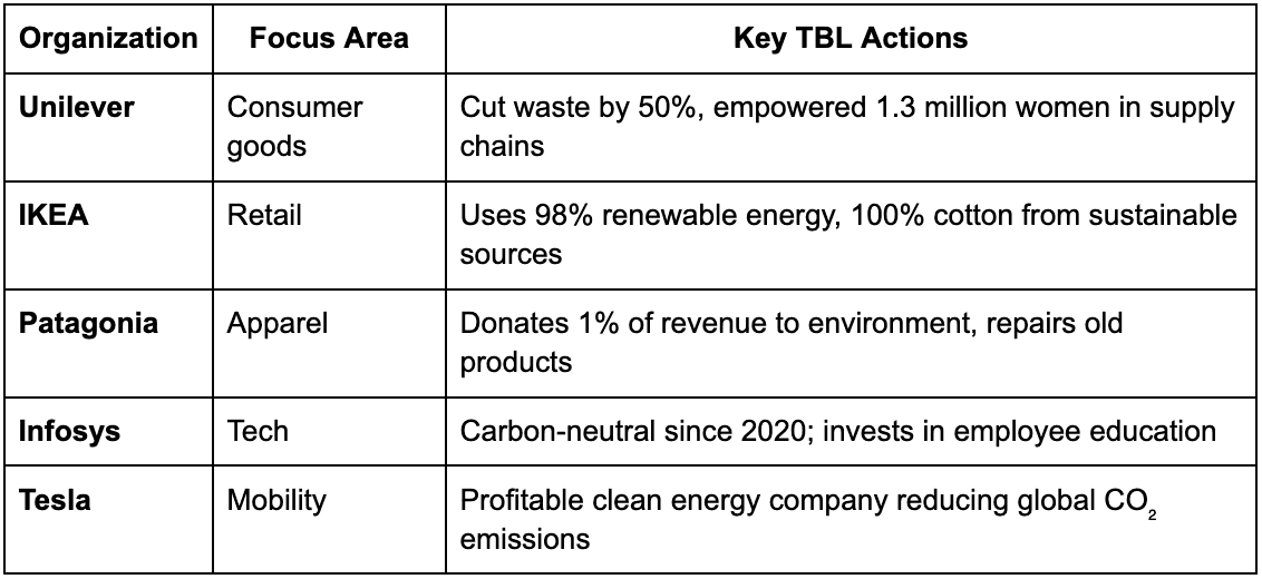 Screenshot 2025-10-29 at 9.18.48โฏPM.png