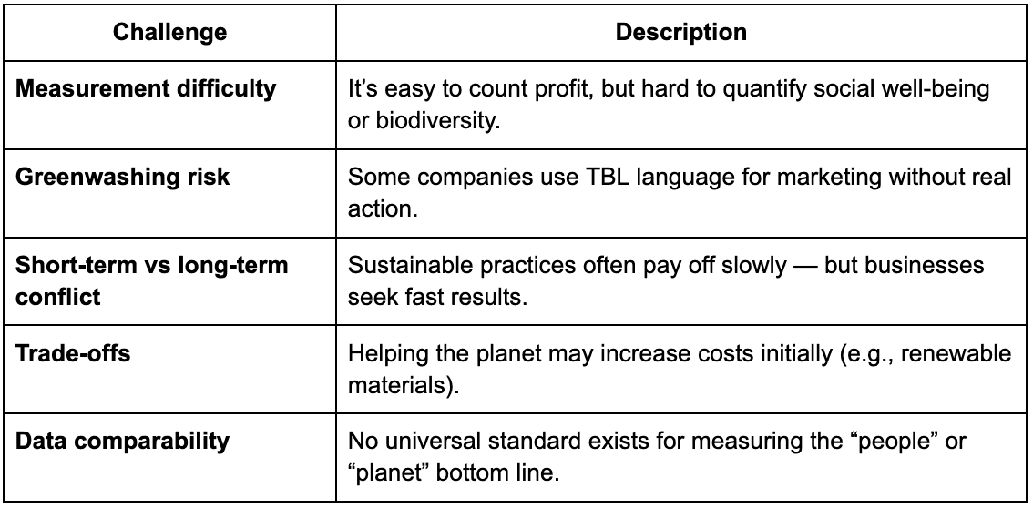Screenshot 2025-10-29 at 9.20.07โฏPM.png