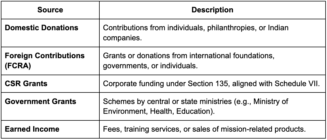 Screenshot 2025-10-30 at 10.47.30 PM.png