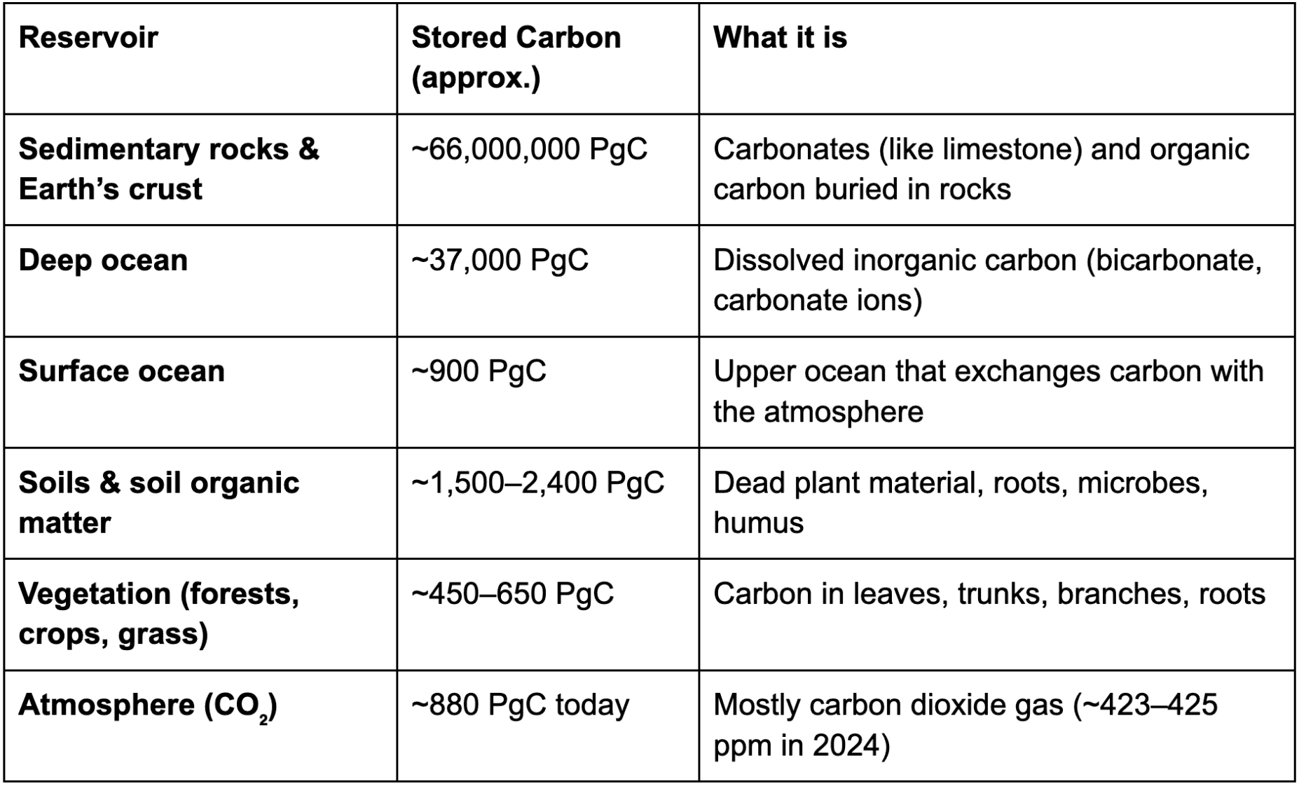 Screenshot 2025-11-21 at 1.28.16 AM.png